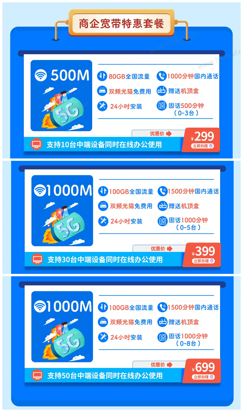 广州电信黑洞加速器教程：政企分享计划(图1)